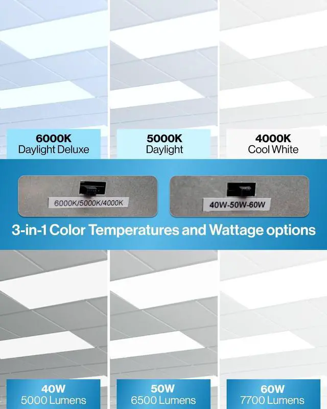 Alt view image 2 of 6 - Sunco 24 Pack 2x4 LED Flat Panel Light Drop Ceiling Office Fixture, 7700 LM, Selectable Features, 40W/50W/60W, 4000K/5000K/6000K, Dimmable (0-10V), Dustproof ETL by DT