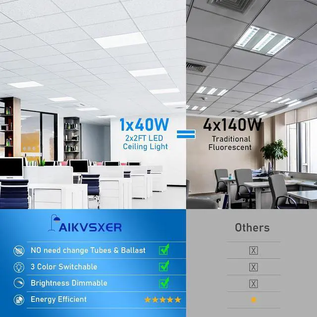 Alt view image 2 of 6 - 2x2 Led Flat Panel Light 8 Pack - 40W Color Switchable 3000K/4000K/5000K, 4400LM Triac Dimmable Drop Ceiling, AC 120V Back-Lit Recessed Ceiling Lights for Office, Home by DT