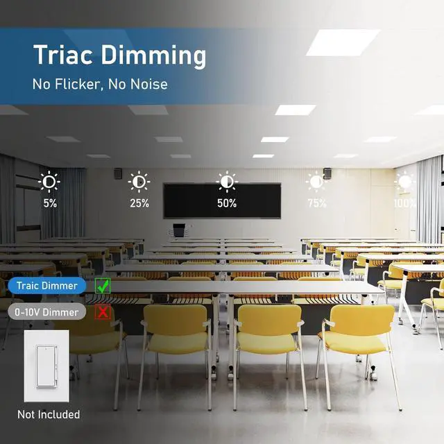 Alt view image 4 of 6 - 2x2 Led Flat Panel Light 8 Pack - 40W Color Switchable 3000K/4000K/5000K, 4400LM Triac Dimmable Drop Ceiling, AC 120V Back-Lit Recessed Ceiling Lights for Office, Home by DT