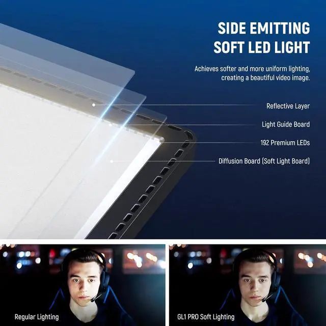 Alt view image 3 of 7 - 15.5" LED Streaming Key Light, Clamp on Desk Panel Video Lighting for Gaming Recording Zoom Call, CRI97+, 2.4G PC/Mac iOS/Android APP Control, Compatible with Elgato Stream Deck, GL1 PRO Black by DT