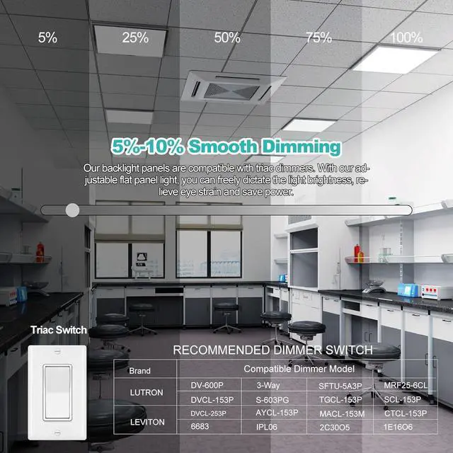 Alt view image 4 of 7 - 6 Pack 2x2 LED Flat Panel Light - 3000K/4000K/5000K Selectable, TRIAC Dimmable 40W 5000LM, 120V Recessed Back-Lit Drop Ceiling Lights, Troffer Fluorescent Replacement Fixture by DT
