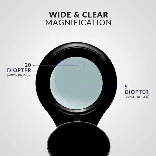 Alt view image 3 of 7 - (New Model) Bifocals 1,200 Lumens LED Magnifying Floor Lamp with Rolling Base, 5 Diopter 20 Diopter, Dimmable, Adjustable Arm (5 Inches, Black) by DT