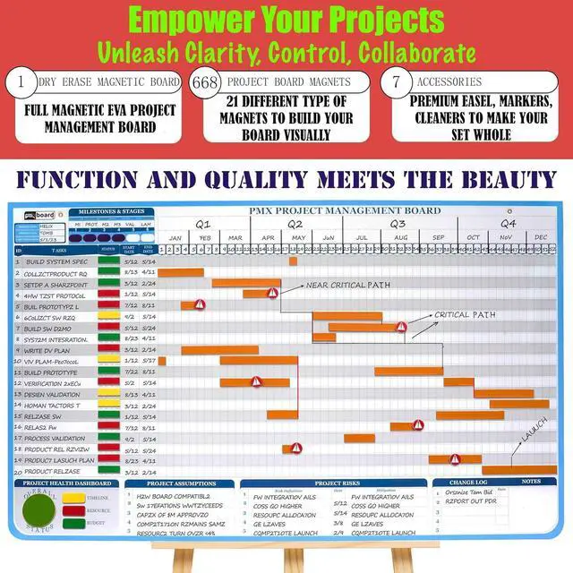 Alt view image 2 of 7 - Gantt Chart Whiteboard Kit | 668 Magnets Visualize Timelines, Risks & Critical Path Ultimate Management White Board for Project by DT