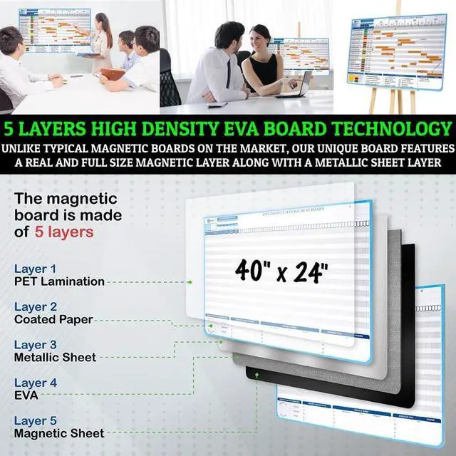 Alt view image 6 of 7 - Gantt Chart Whiteboard Kit | 668 Magnets Visualize Timelines, Risks & Critical Path Ultimate Management White Board for Project by DT