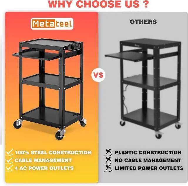 Alt view image 3 of 7 - AV Presentation Cart Stand for Video Projector,TV,Laptop Computers,Printers,Metal Construction Rolling with Adjustable Shelves,4 Wheels,4 Outlets, 5.75ft Cord,Support 300 lbs,Black by DT