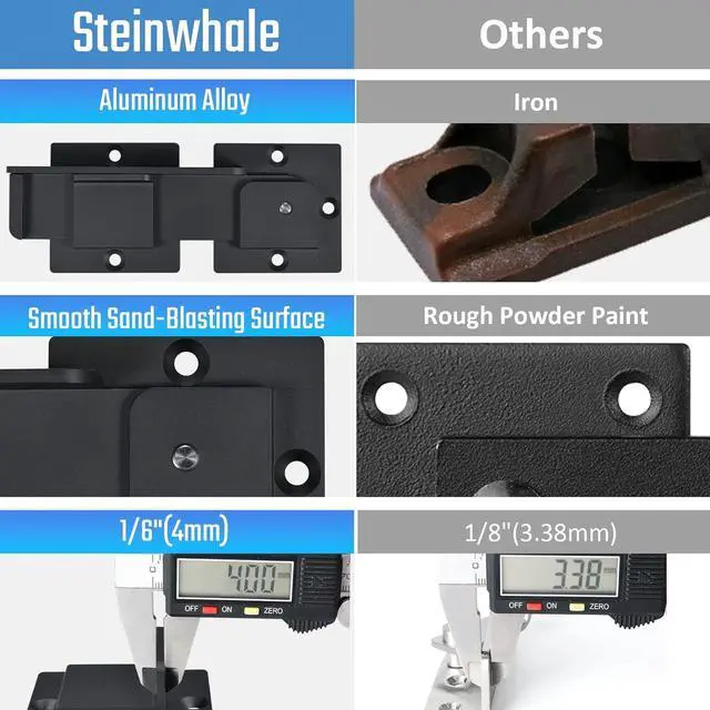 Alt view image 4 of 7 - 7.5" Flip Gate Latch Lock with Padlock Holes 2Pack, 4mm Heavy Duty Aluminum Alloy Door Latch for Outdoor Wooden Fence, Swing and Sliding Open Gate, Double Gate, Barn Door, Shed, Vinyl Fence