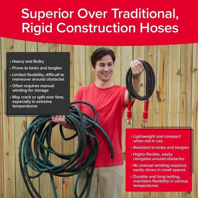 Alt view image 4 of 5 - Copper Head w/New Pocket Pivot Expandable Garden Hose 100FT, AS-SEEN-ON-TV, Swivels 360°, Advanced Tri-Tex Tubing & Force Field Jacket, 3X Stronger, Lead-Free, No-Kink, Anti-Burst w/APT