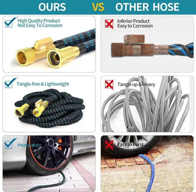 Alt view image 6 of 7 - 100 ft Expandable Garden Hose - 2025 New Kink Free Flexible Water Hose 100ft with 10 Pattern Spray Nozzle, 3/4 Solid Brass Connectors, Retractable Latex Core - Lightweight Expanding Hose