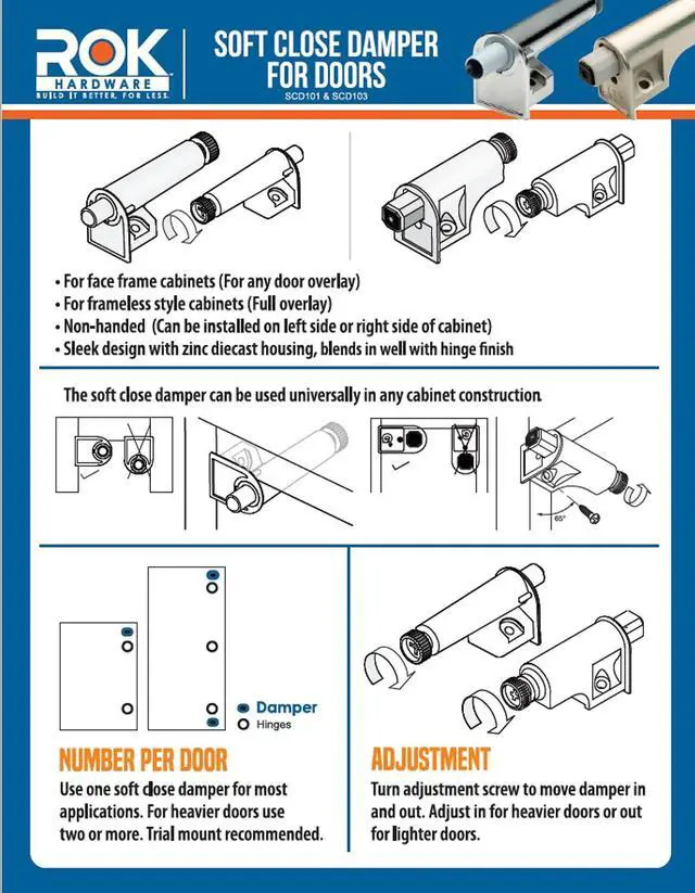Alt view image 5 of 7 - 25 Pack  Hardware Soft Close for Cabinet Doors/Metal Soft Close Adapter/Damper/Hardware/Zinc/Hinge/European Made! SCD101