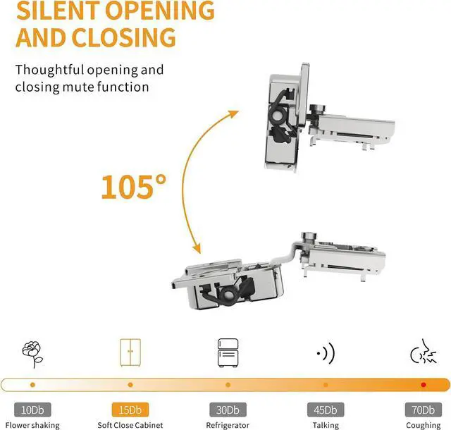 Alt view image 3 of 6 - 50 Pack 5/8" Overlay 3D Soft Close Concealed Hinge for Face Frame Door, Smooth Slow Self Closing Hinges, Satin Nickel, Hidden 105° Open Angle Stainless Steel Hinge for Kitchen Cabinet Door