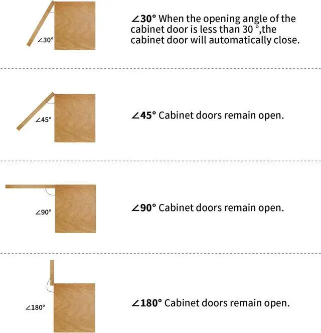 Alt view image 5 of 7 - 3/8 Inch Inset Cabinet Hinges, 25 Pairs(50 Pack) Self Closing Flush Face Mount Hinges with Door Bumper, Variable Decorative Hardware for Bathroom, Furniture, Kitchen Cabinet Doors, Matte Black