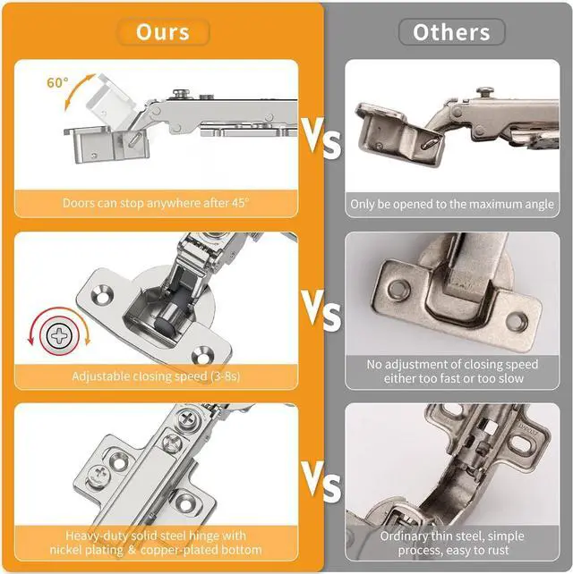 Alt view image 4 of 7 - 20 Pack Frameless Full Overlay Soft Close Concealed European Hinges, Self Closing Satin Nickel, 105 ° Open Angle 4D Adjustment, Speed Control, Clip On, Stainless Steel for Cabinet Door
