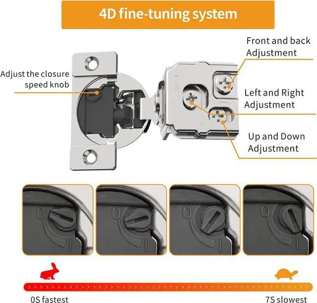 Alt view image 2 of 6 - 50 Pack 1-3/8" Overlay 4D Soft Close Concealed Hinges for Face Frame Door, Adjustable Closing Speed, Smooth Slow Self Close Hinges, Satin Nickel, 105° Open Angle Stainless Steel Cabinet Hinges