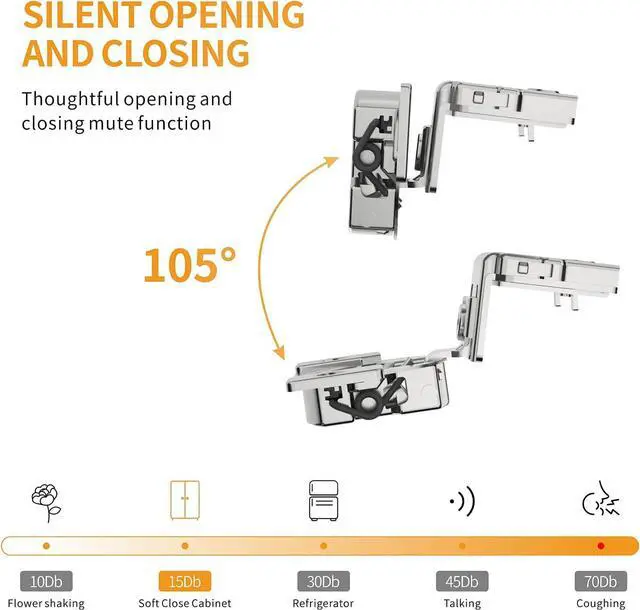 Alt view image 3 of 6 - 50 Pack 1-3/8" Overlay 4D Soft Close Concealed Hinges for Face Frame Door, Adjustable Closing Speed, Smooth Slow Self Close Hinges, Satin Nickel, 105° Open Angle Stainless Steel Cabinet Hinges