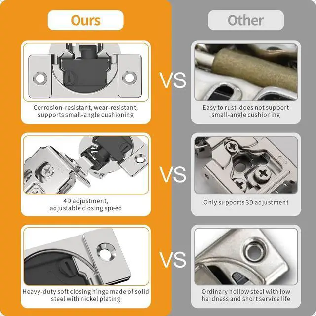 Alt view image 4 of 6 - 50 Pack 1-3/8" Overlay 4D Soft Close Concealed Hinges for Face Frame Door, Adjustable Closing Speed, Smooth Slow Self Close Hinges, Satin Nickel, 105° Open Angle Stainless Steel Cabinet Hinges
