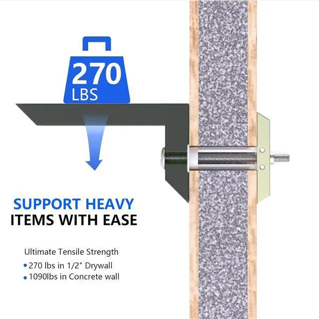 Alt view image 5 of 7 - Drywall Anchor with Included Bolts for 1/4-20, Heavy Duty Hollow Wall Anchors for TV Mounting Kit, Stainless Steel Hollow Wall Anchors Holds up to 270lbs Each in 1/2 Drywall (Pack of 99)