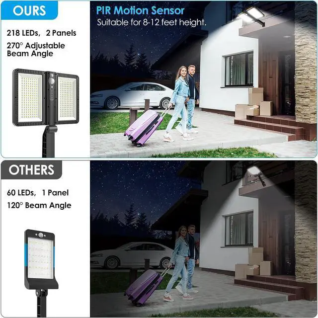 Alt view image 2 of 7 - Solar Outdoor Lights, 6000LM Motion Sensor Outdoor Light Double Big Solar Panels, IP65 Waterproof and 5 Modes, 218LEDs High Brightness Wider Illuminated Area Flood Lights for Garden Street