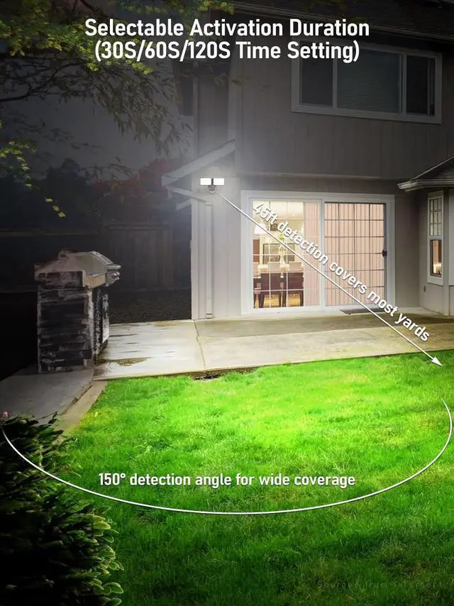 Alt view image 3 of 7 - 28W LED Security Light with GFCI Outlets, Motion Sensor & Dusk to Dawn Flood Lights Outdoor, Adjustable 2-Head, Wet Location, 5000K Daylight, ETL Listed, Bronze, Pack of 2