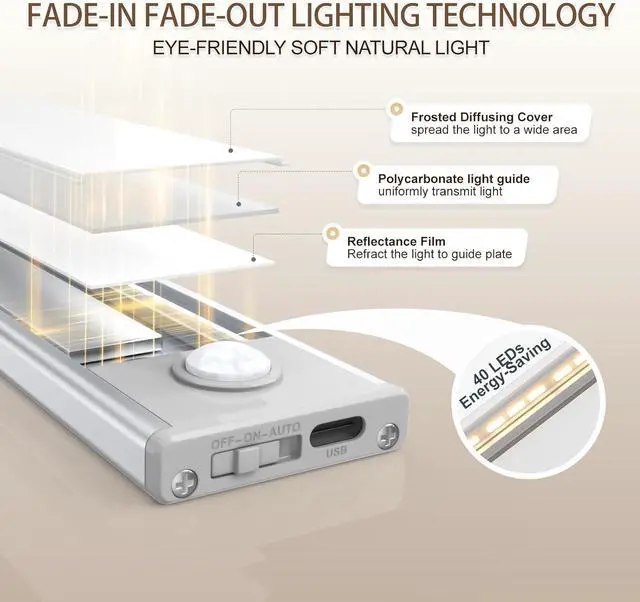 Alt view image 5 of 7 - 6 Pack Under Cabinet Lights Wireless, 40 LED Motion Sensor Light Indoor Rechargeable Magnetic Closet Lights Battery Operated, Under Counter Lights for Kitchen, Wardrobe, Stairs, Warm Light