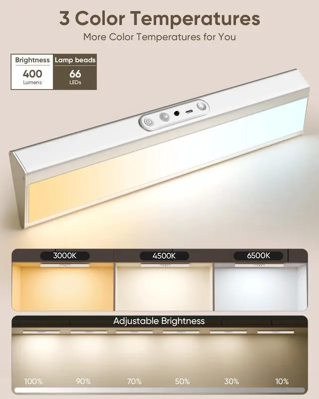 Alt view image 6 of 7 - Motion Sensor Closet Lights, Eye Protection Design Under Cabinet Lighting Wireless with Remote Control, 3 Color Temps & Dimm, Recharge Closet Lights for Kitchen, Wardrobe, Shelf, Pantry
