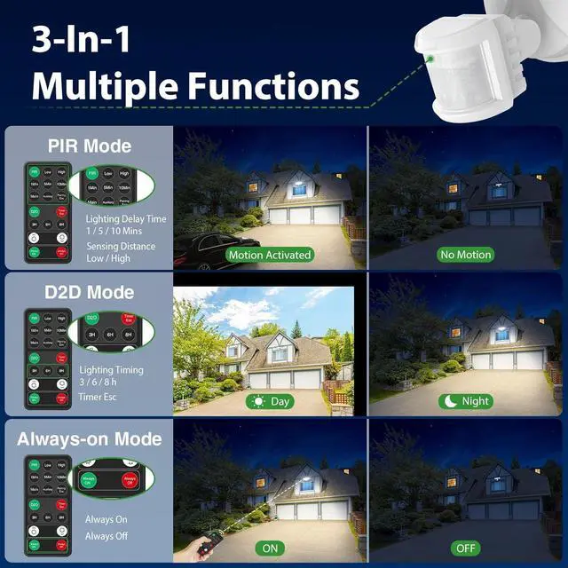 Alt view image 4 of 7 - 150W Motion Sensor Outdoor Lights, 15000LM LED Security Lights Motion Sensor Light Outdoor, 3 Adjustable Heads LED Flood Light, Group Remote Control, 3 Mode IP65 Floodlight for Yard(White)