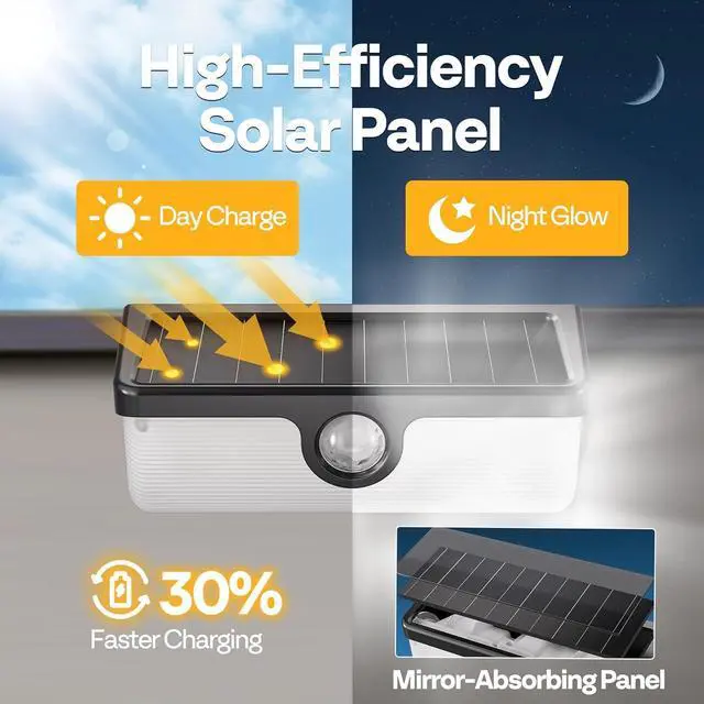 Alt view image 5 of 7 - Linkable Solar Lights Outdoor, 2500LM Motion Sensor Wall Lights with Diffuser for Extra Wide Lighting, IP65 Waterproof, Solar Powered for Fence Garden, Patio, Porch, Yard, 6 Pack