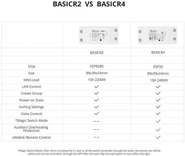 Alt view image 7 of 7 - BASICR4 Wi-Fi Smart Switch,DIY Module for Smart Home Automation Solution,Compatible with Alexa & Google Home Assistant,4 Pack