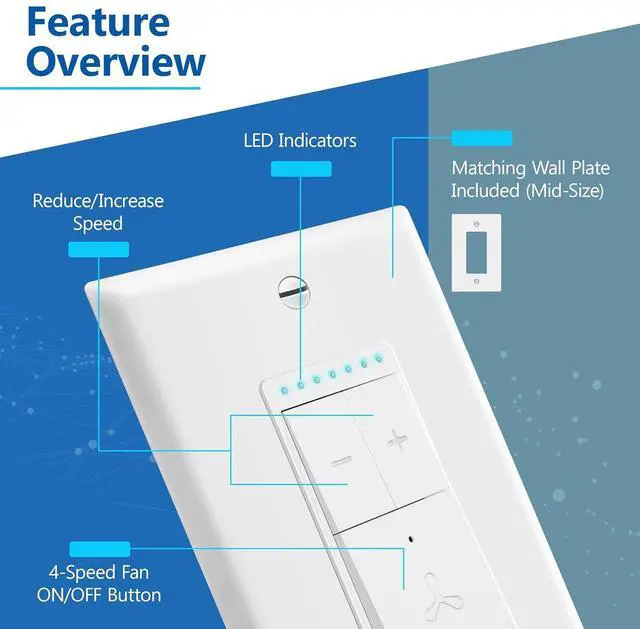 Alt view image 6 of 7 - Smart Fan Switch, Wi-Fi 4-Speed Fan Control Switch, Single Pole Only, 2.4GHz WiFi Remote Control Ceiling Fan Switch, Neutral Wire Required, 120V, 1.5A Motor, LED Indicator Speed, White