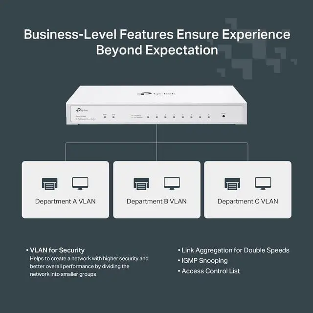 Alt view image 5 of 5 - Festa FS308G - 8 Port Gigabit Smart Managed Switch, Self-Organizing Network Free Cloud Management Fanless Static Routing, Vlan, ACL, LAG Desktop/Wall Mount, Does not Work w/ Omada