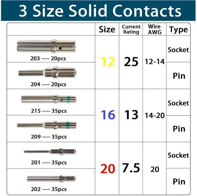 Alt view image 2 of 6 - Deutsch Solid Contact Kit Barrel Style Contacts Size 12 16 20 Male Female Terminals DT Series Pin Stainless Steel Crimp Solid Female Male Terminal Set Solid Contacts Socket Connector Wire