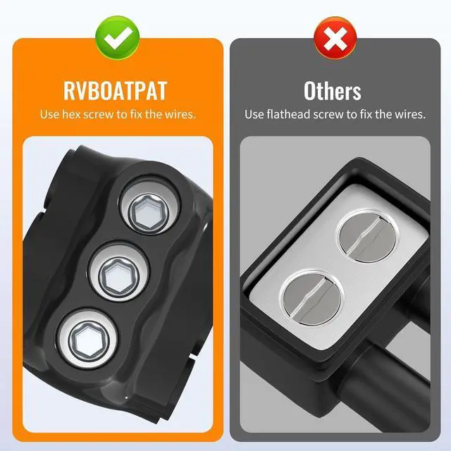 Alt view image 5 of 6 - 6PCS Dual Entry Aluminum Wire Connector 3 Port Insulated Multi Tap Connector 2/0-6 AWG Splice Electrical Power Connector 3/16" Allen Hex