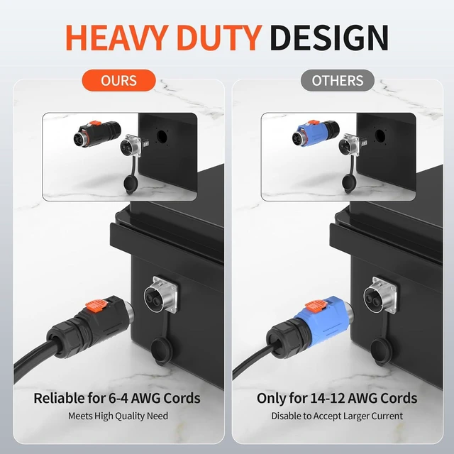 Alt view image 3 of 6 - 100 Amp Trolling Motor Plug & Receptacle Set, 6-4 AWG Fast Locking 2-Pin 12V-48V Circular Connector, Waterproof for Marine Boats
