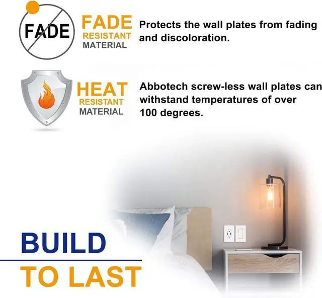 Alt view image 4 of 6 - 1-Gang Screwless Decorator Wall Plates, Child Safe Standard Size Outlet Cover, Unbreakable Polycarbonate Thermoplastic,Glossy White, 40 Pack,UL Listed