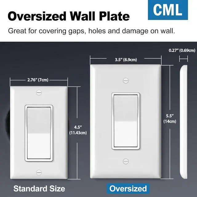 Alt view image 2 of 7 - CML Oversized Decorator Wall Plate, 40 Pack Jumbo Electrical Outlet Receptacle Covers, 1-Gang Large White Switch Plates, Over-Size 3.5 x 5.5, Impact Resistant, ETL Listed