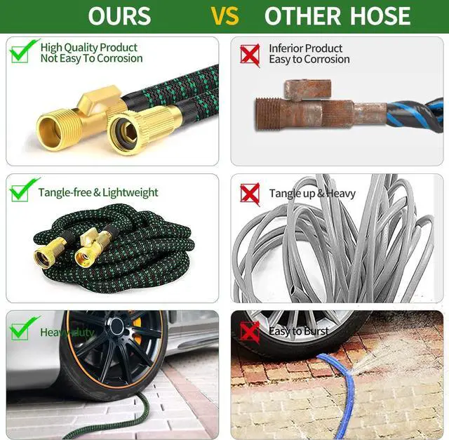 Alt view image 6 of 7 - 100ft Expandable Garden Hose w/10 Function Nozzle Sprayer, Lightweight Flexible Water Hose with Durable Collapsible Latex Core & Solid Brass Fittings, 100ft Retractable Stretch Hose(Black Rose Gold)