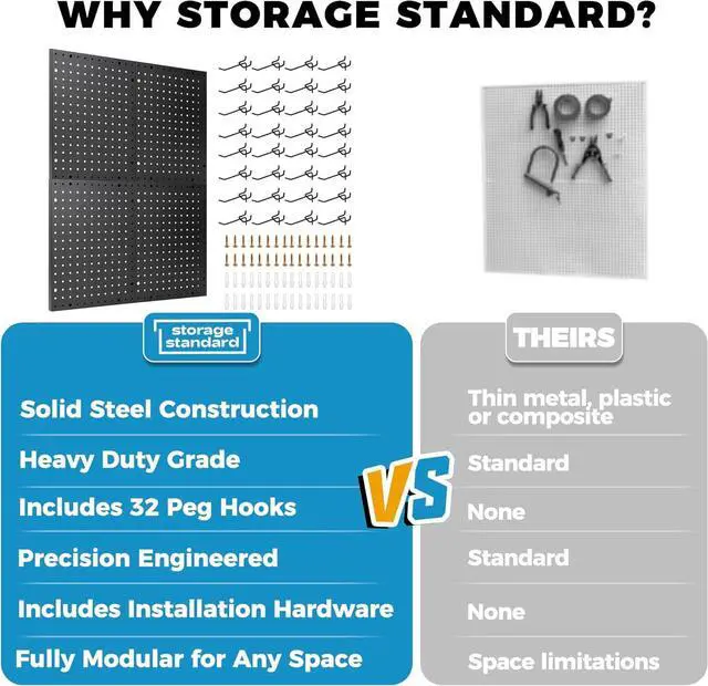 Alt view image 2 of 7 - Heavy Duty 4-Panel Pegboard Wall Organizer & 32 Peg Hooks - Four Black Metal Peg Board Panels for Shops or Warehouse - Garage Tool & Walls Organizer - Modular Complete Kit With Installation Hardware