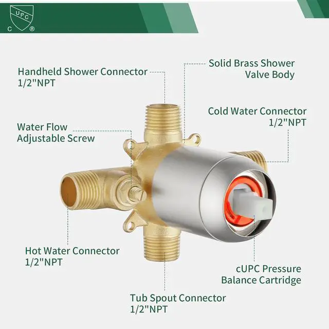 Alt view image 2 of 6 - Wall Mount Rough-In Valve Shower Valves Shower Faucet Bathroom Trim Kit Single Handle Tub Shower Valve Mixer Brushed Nickel