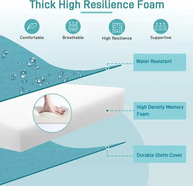 Alt view image 5 of 7 - Outdoor Chair Cushion, 24 x 24 Inch Water-Resistant, Fade-Resistant Olefin Fabric Patio Seat Cushions with Removable Cover and Adjustable Straps for Outdoor Furniture, Set of 2, Teal