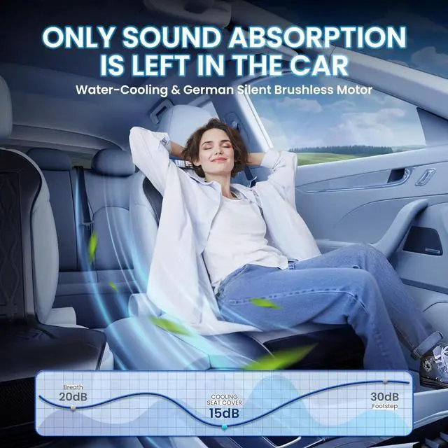 Alt view image 5 of 7 - 2025 Upgraded ICY Seat, Semiconductor Ventilated Cooling Car Seat Cover(Front Seat),12V-24V Cooling Car Seat Cushion with 3 Temp Modes,Universal Fit for SUV/Truck Accessories(Ice-Core Black)