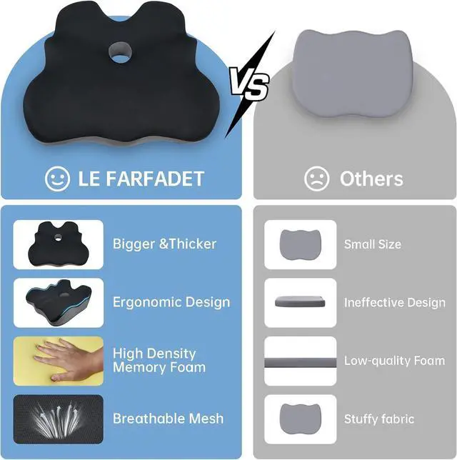 Alt view image 5 of 7 - Seat Cushion, X-Large Memory Foam Office Chair Cushion, for Pressure Relief Sciatica & Pain Relief for Long Sitting Hours on Office/Home Chair, Car, Wheelchair