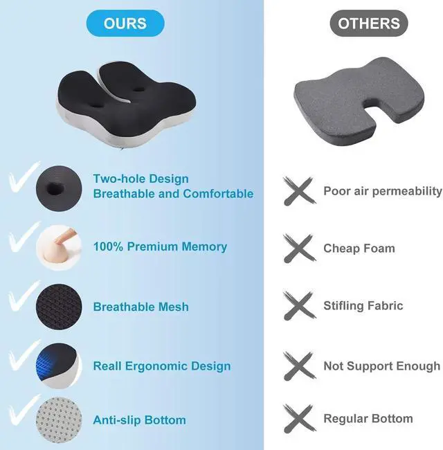 Alt view image 2 of 7 - Seat Cushion,Office Chair Memory Cushion, Ergonomic Design, Relieve Sciatica and Long-Term Sitting Pain, Suitable for desks, Car Seats, Games, Wheelchairs