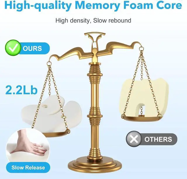 Alt view image 4 of 7 - Seat Cushion,Office Chair Memory Cushion, Ergonomic Design, Relieve Sciatica and Long-Term Sitting Pain, Suitable for desks, Car Seats, Games, Wheelchairs