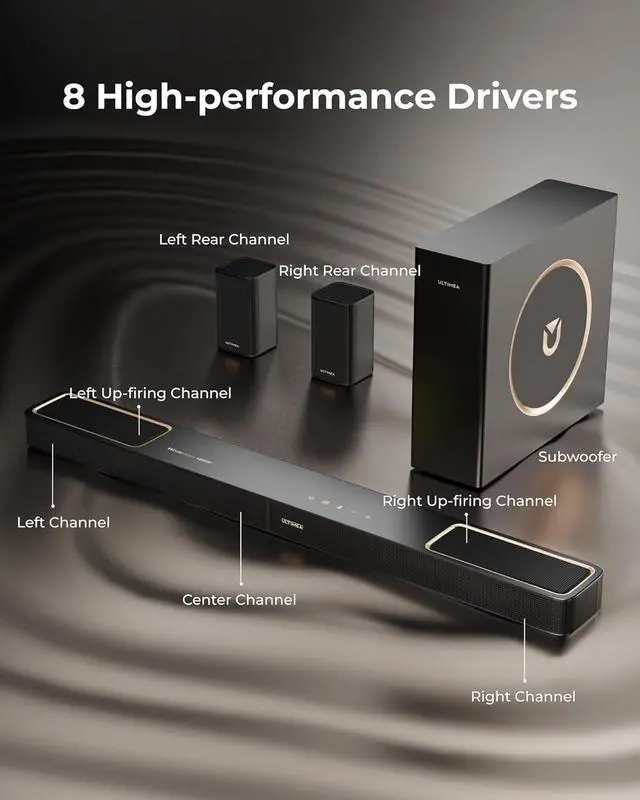Alt view image 3 of 7 - 5.1.2ch Sound Bar with Dolby Atmos, Surround Sound System for TV with 2 Surround Speakers, Sound Bar for Smart TV, Soundbar with Subwoofer for Home Theater, BT 5.4, HDMI eARC, Skywave F40
