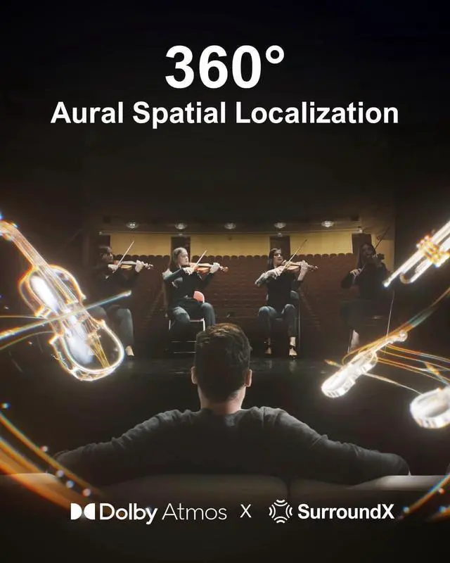 Alt view image 5 of 7 - 7.1 Surround Sound System for TV with Dolby Atmos, 460W Sound Bar for TV with 6.5" Subwoofer, APP Control, 4 Wired Surround Speakers, Home Theater Sound System, Poseidon D80 (2025 Upgrade)