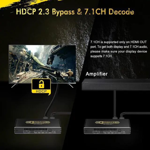 Alt view image 3 of 6 - 4K@120Hz HDMI 2.1 Audio Extractor Audio Converter,HDMI to HDMI,SPDIF Optical 7.1/5.1CH,Stereo 3.5mm,Supports VRR,CEC,Dolby Digital Audio De-embed,HDCP 2.2/2.3 Bypass,for PS5,Xbox, CO-HAE118