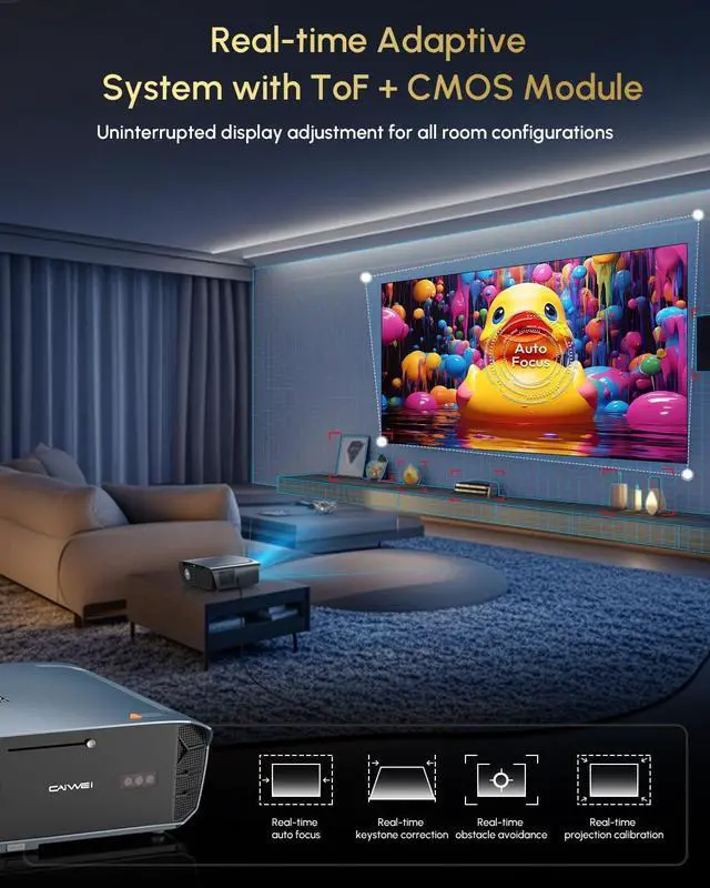 Alt view image 3 of 7 - 4K Google TV Projector with Netflix/Tof+CMOS AutoFocus,1900 ANSI High Lumen Daytime UHD Smart Projector Wireless NFC Casting, WiFi6, Bluetooth, HDR10+, Dolby Audio, HDMI Arc, Outdoor Movie Projectors