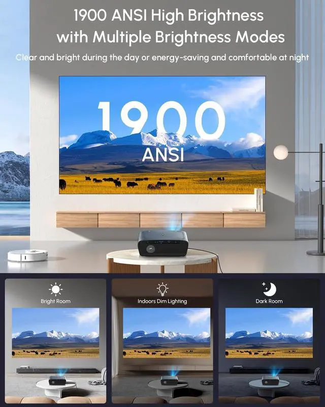 Alt view image 4 of 7 - 4K Google TV Projector with Netflix/Tof+CMOS AutoFocus,1900 ANSI High Lumen Daytime UHD Smart Projector Wireless NFC Casting, WiFi6, Bluetooth, HDR10+, Dolby Audio, HDMI Arc, Outdoor Movie Projectors