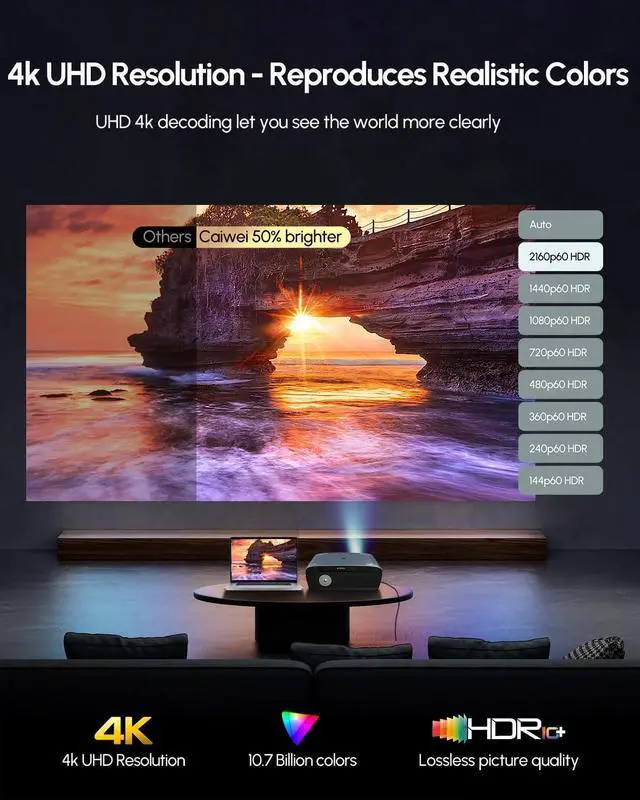 Alt view image 5 of 7 - 4K Google TV Projector with Netflix/Tof+CMOS AutoFocus,1900 ANSI High Lumen Daytime UHD Smart Projector Wireless NFC Casting, WiFi6, Bluetooth, HDR10+, Dolby Audio, HDMI Arc, Outdoor Movie Projectors
