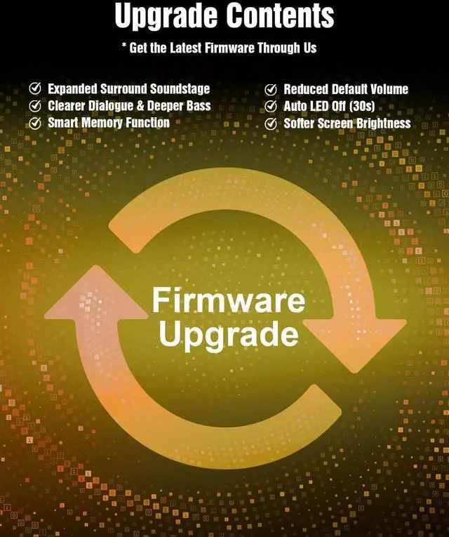 Alt view image 4 of 7 - 4.1ch Sound Bar with Dolby Atmos, 300W Sound Bar for Smart TV with Subwoofer, 2 Front Surround Speakers, Soundbar for TV Speaker, Adjustable Bass, Surround Sound System for TV, HiElite A41