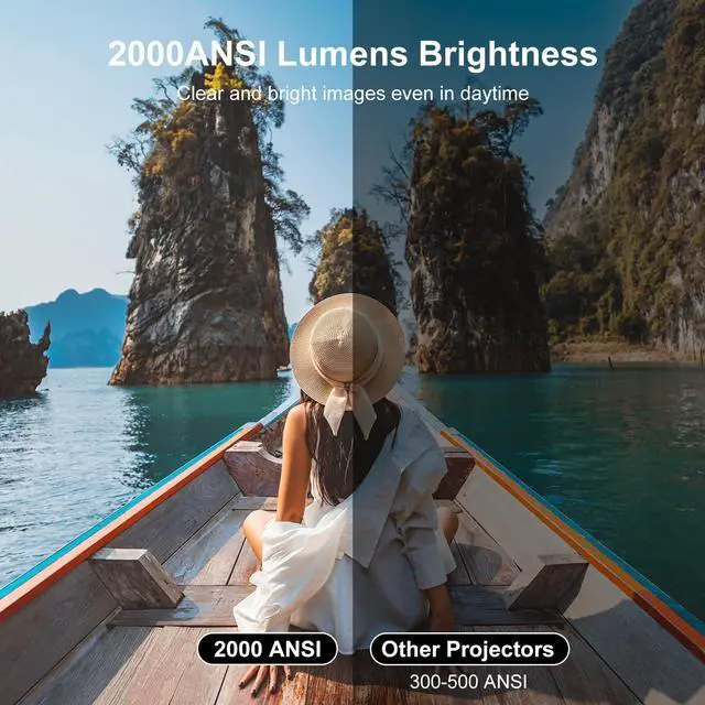 Alt view image 3 of 7 - 2000 ANSI Official Licensed Google TV Outdoor Projector 4K Full HD, Smart Projector with Wifi and Bluetooth, Auto Focus, Dolby Sound, Built-in Apps, Indoor Home Theater for Phone/TV Stick/PC/PS5-Gold